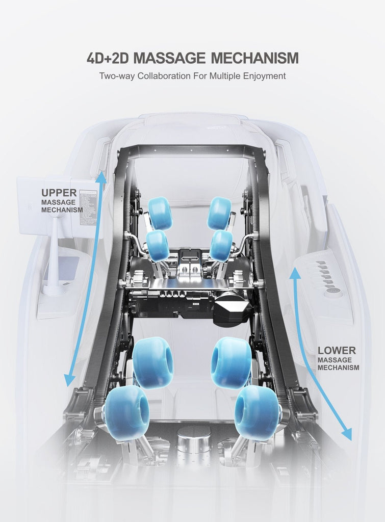 Кресло PhysioChair Dual Core